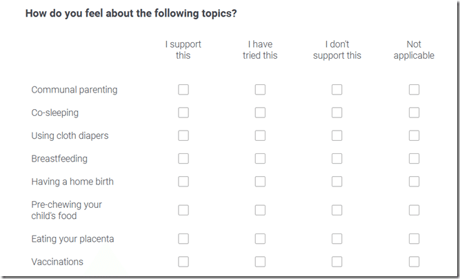 Weird Survey